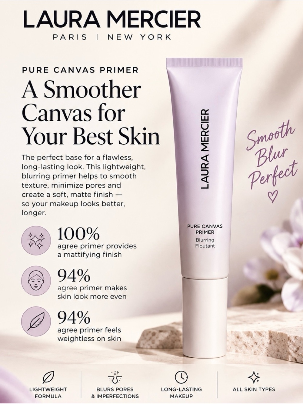 NIB- Laura Mercier Pure Canvas Primer - Blur & Mattify in Full Size!